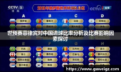 世预赛菲律宾对中国进球比率分析及比赛影响因素探讨